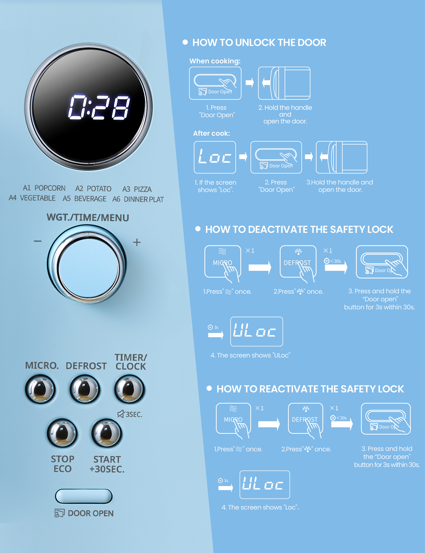 retro microwave control panel with door unlock/safety lock instructions