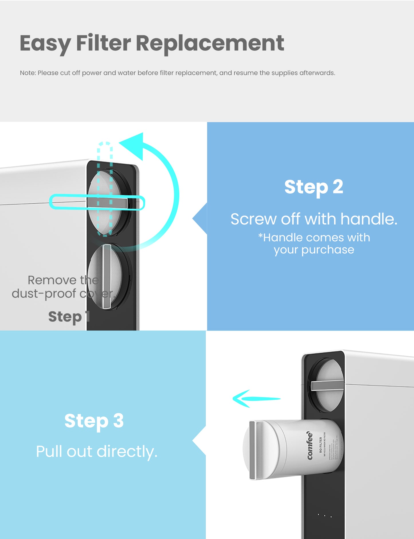how to install water reverse osmosis system