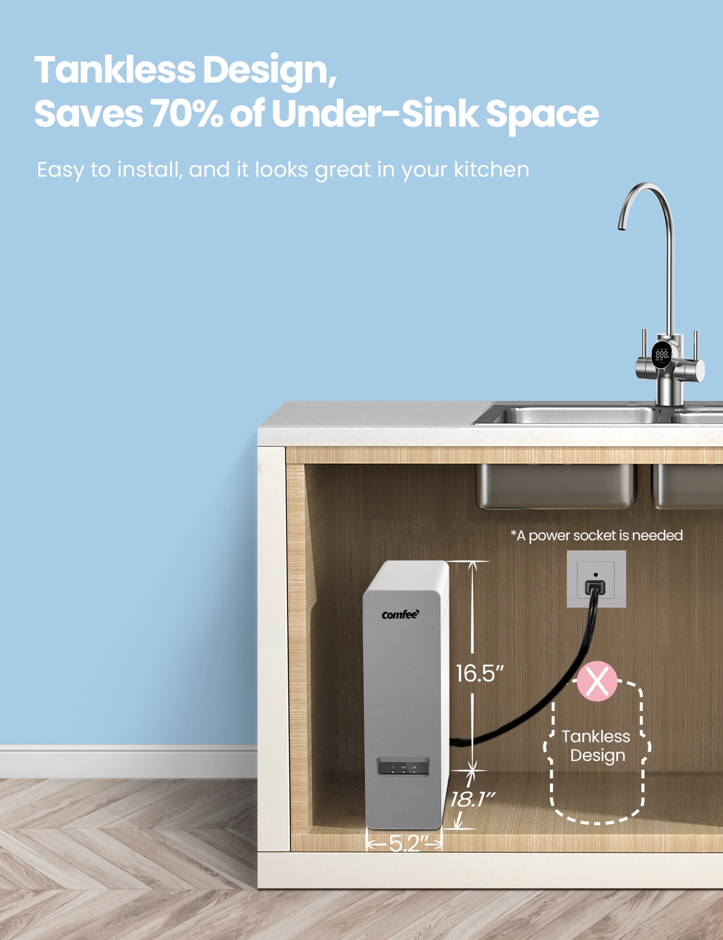 dimension of water reverse osmosis system under a kitchen sink