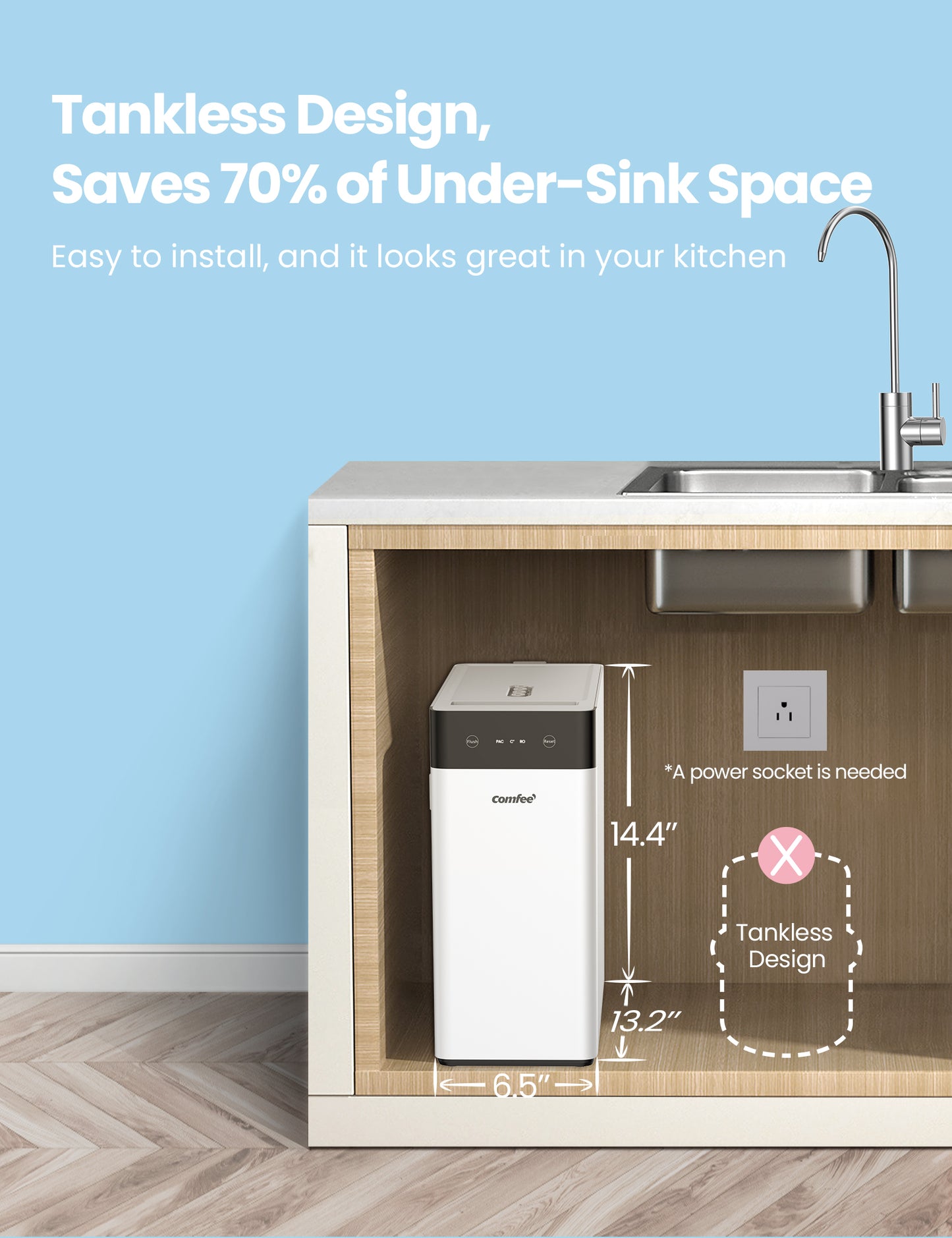 dimension of water reverse osmosis system under a kitchen sink