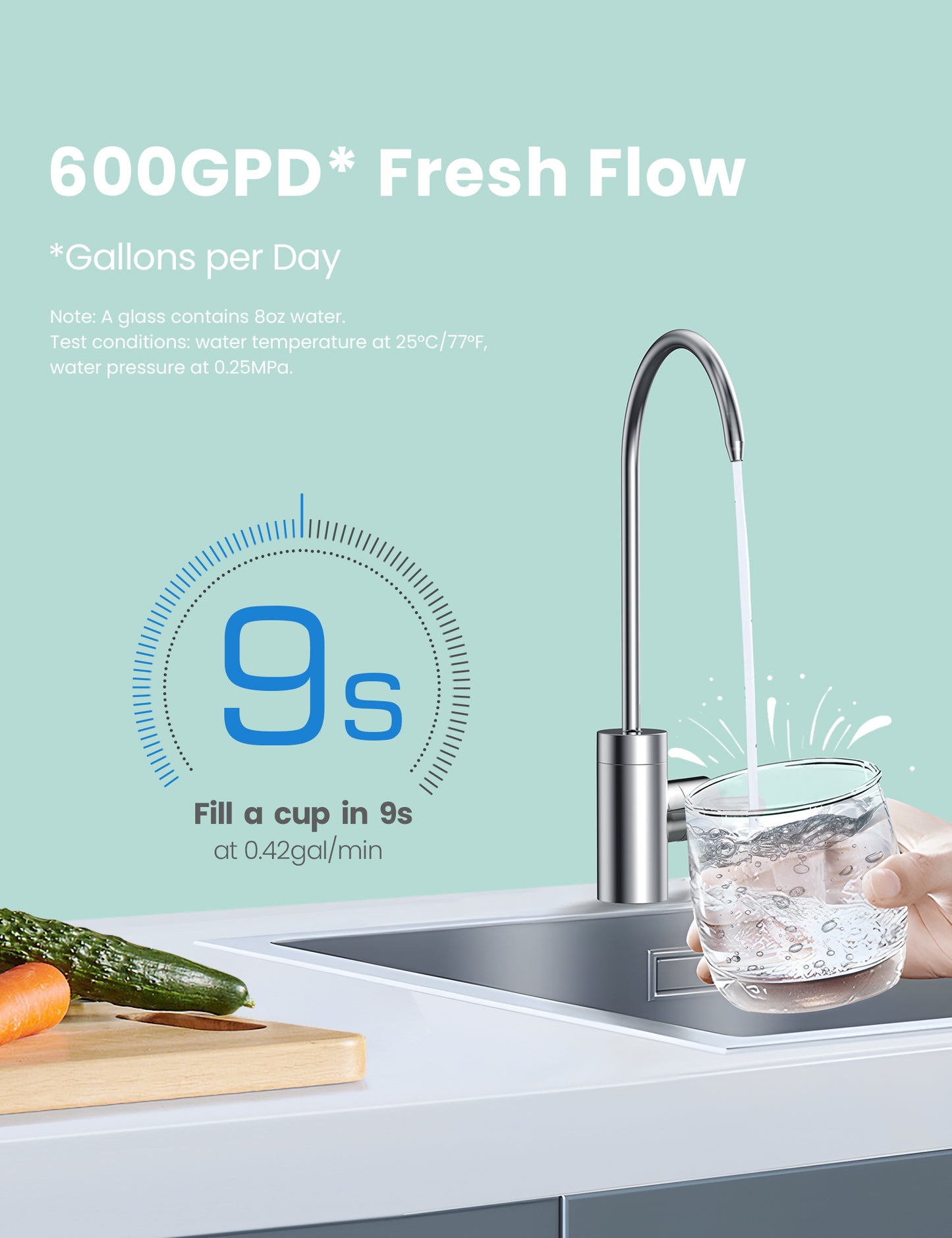 water flow velocity of comfee water reverse osmosis system