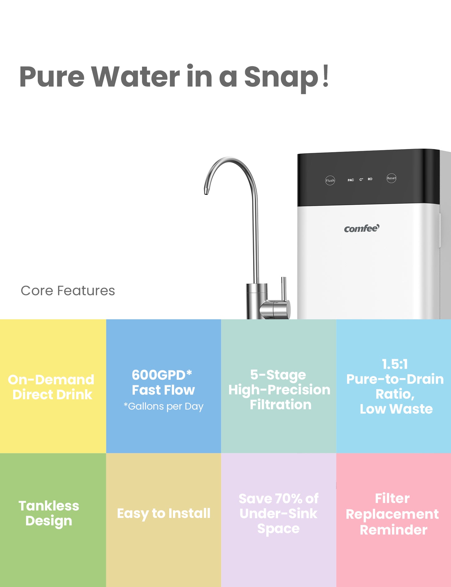 specificaiton of Comfee 600gpd water reverse osmosis system
