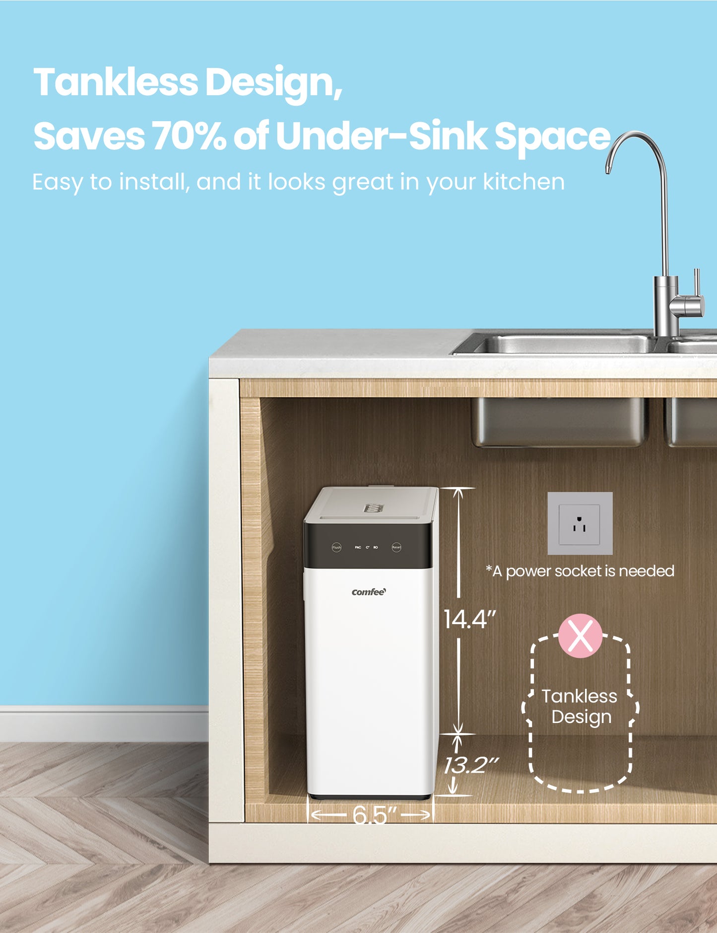 dimension of water reverse osmosis system under a kitchen sink