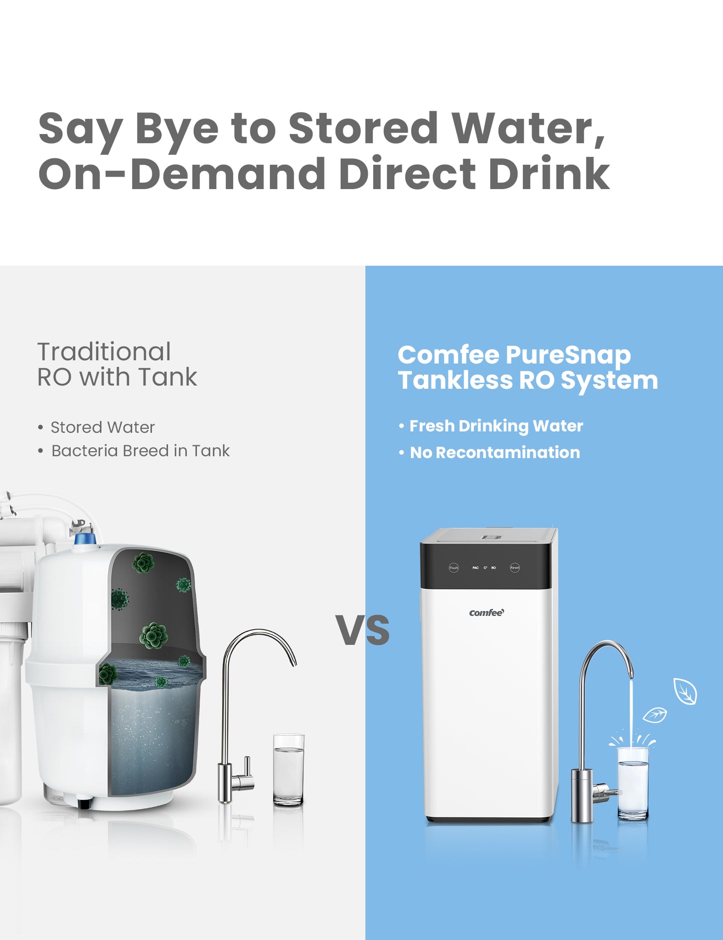 a comparison of water reverse osmosis system