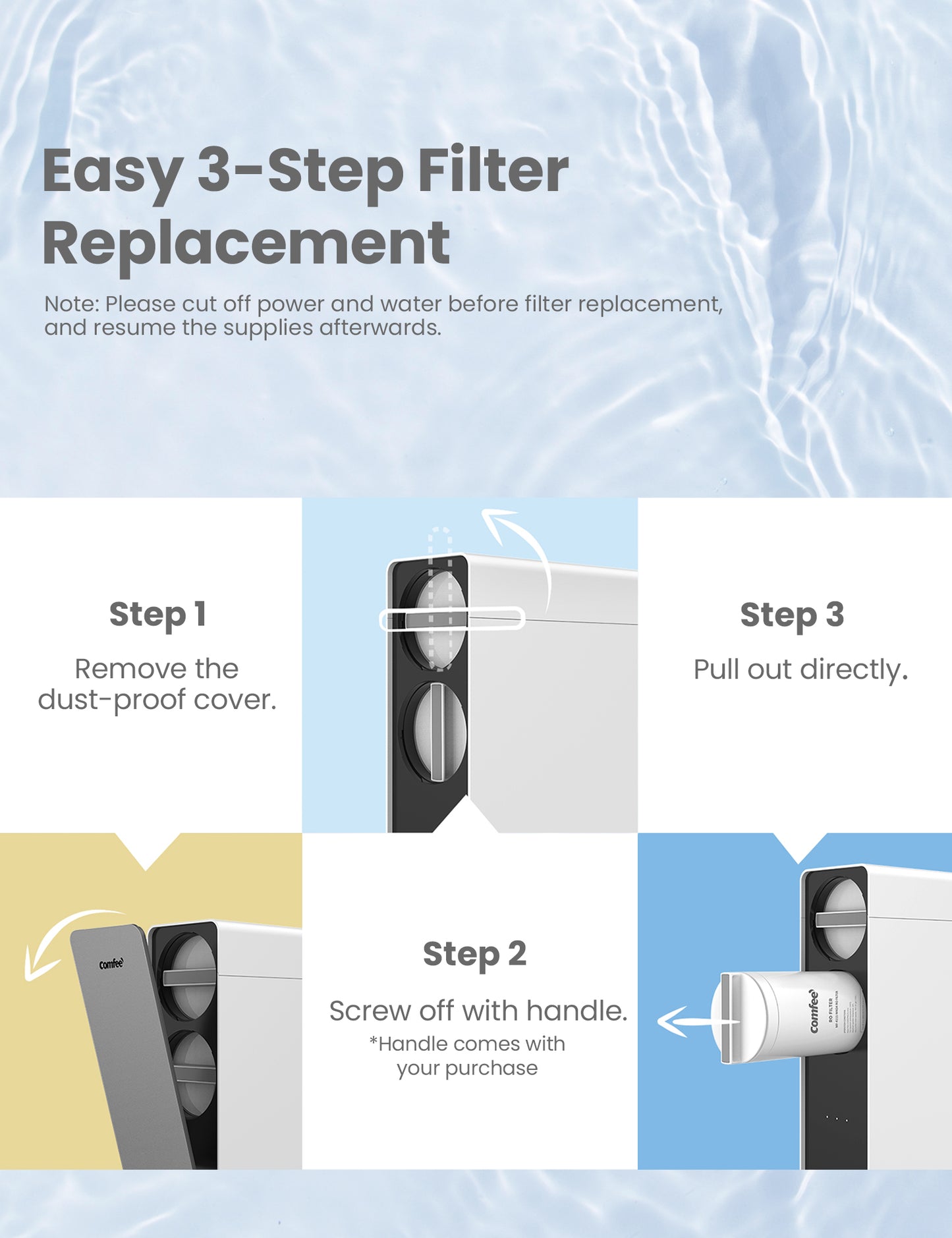 how to install water reverse osmosis system