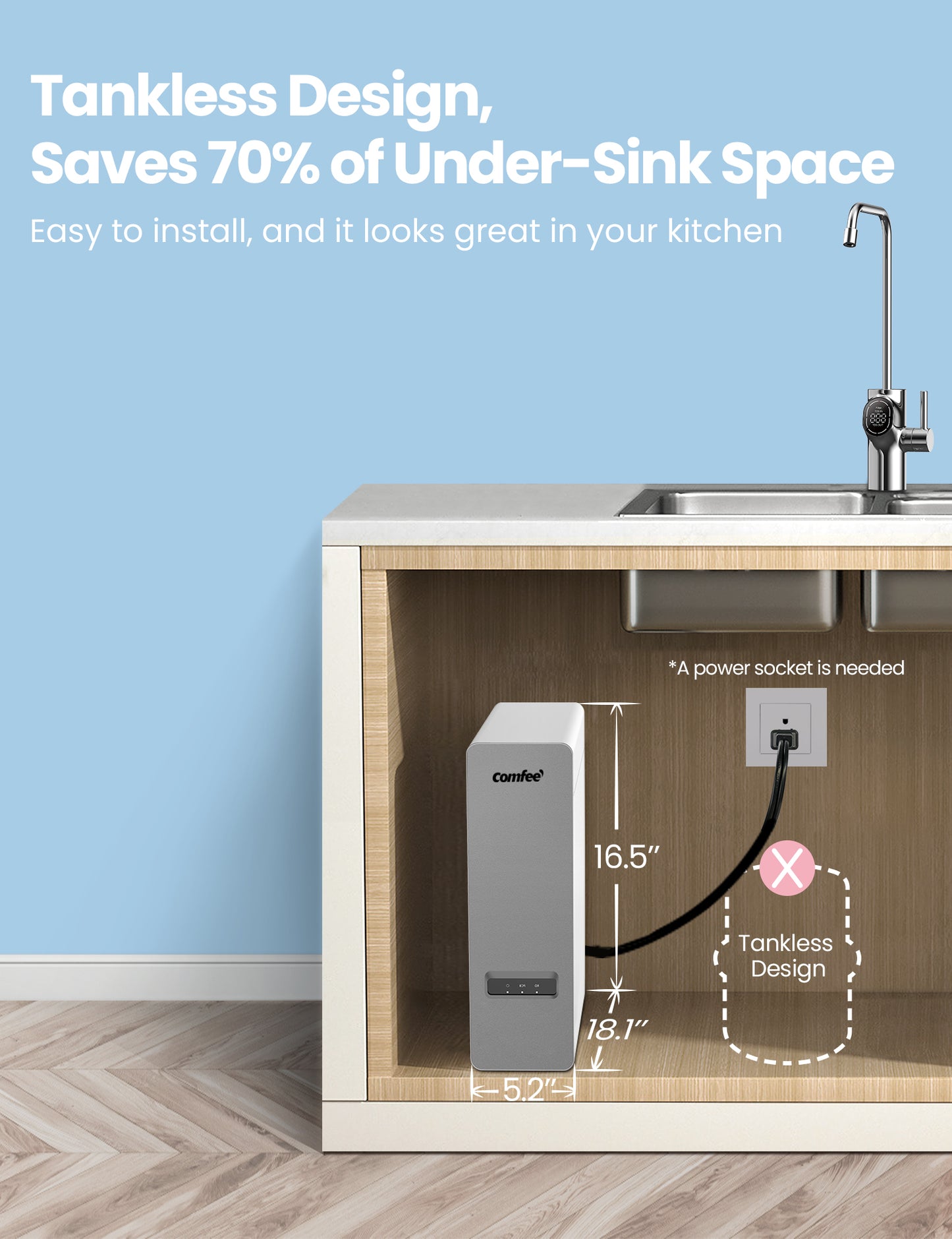 dimension of water reverse osmosis system under a kitchen sink