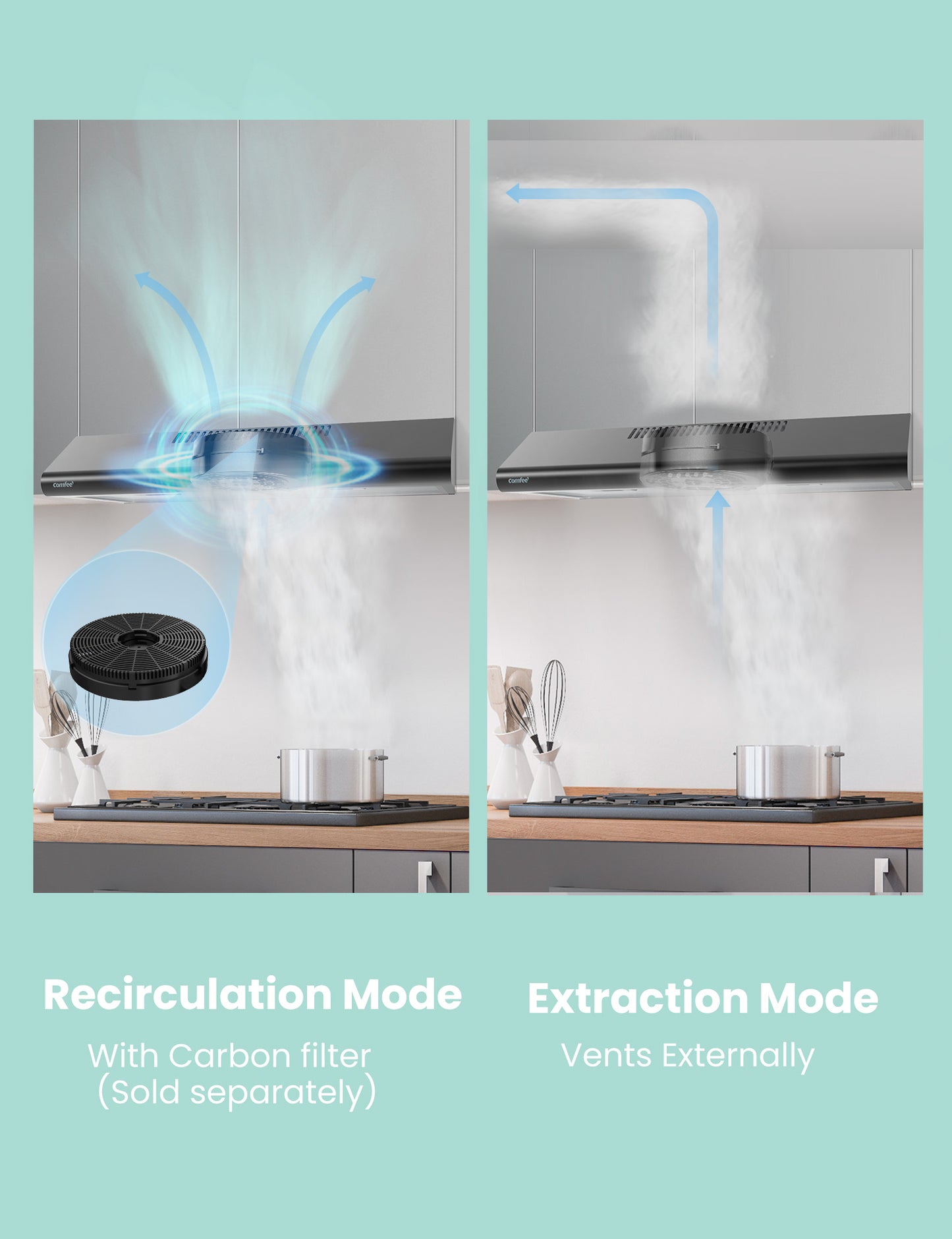 filtering explanation for comfee dual under cabinet range hood