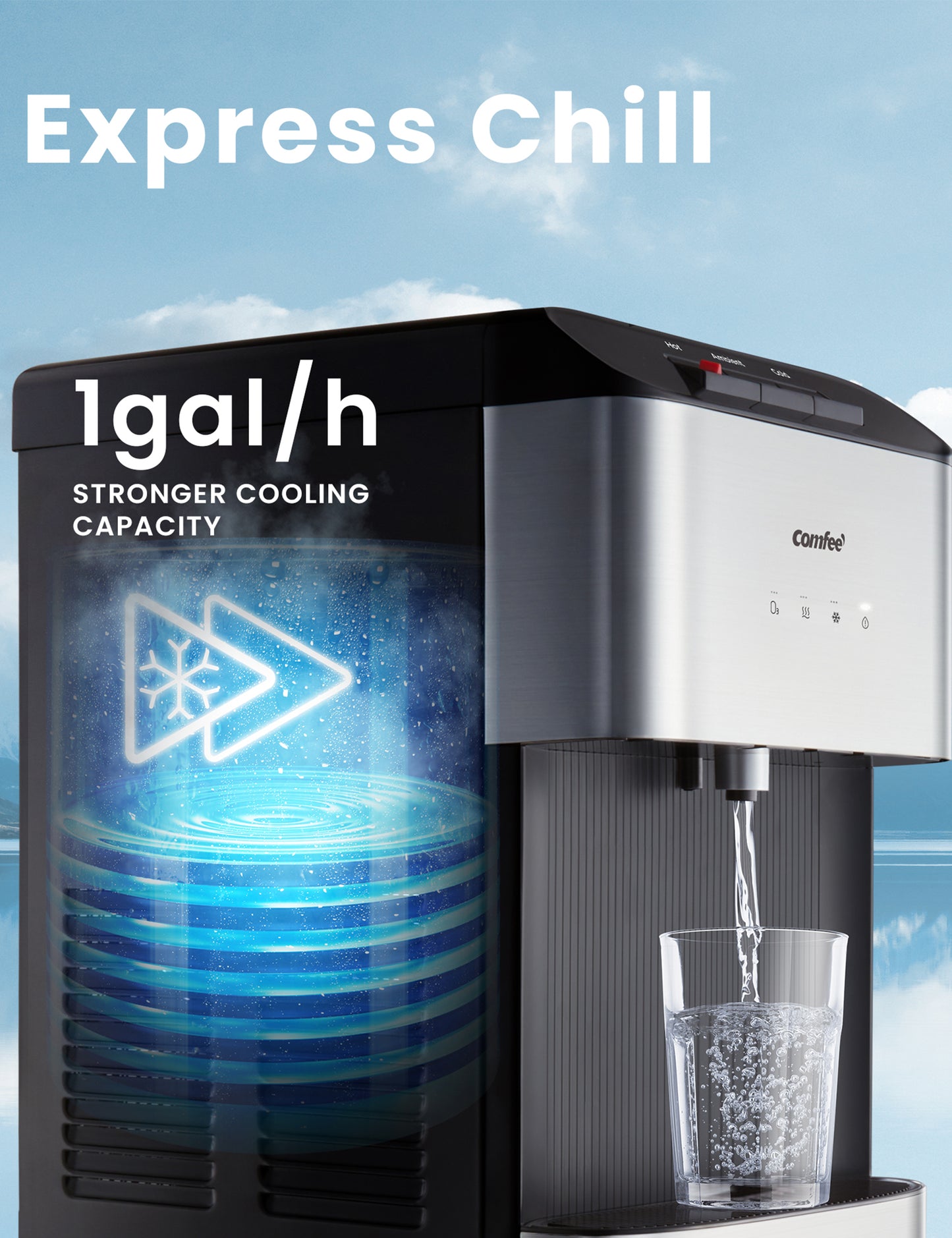 Function of Bottleless Water Dispenser