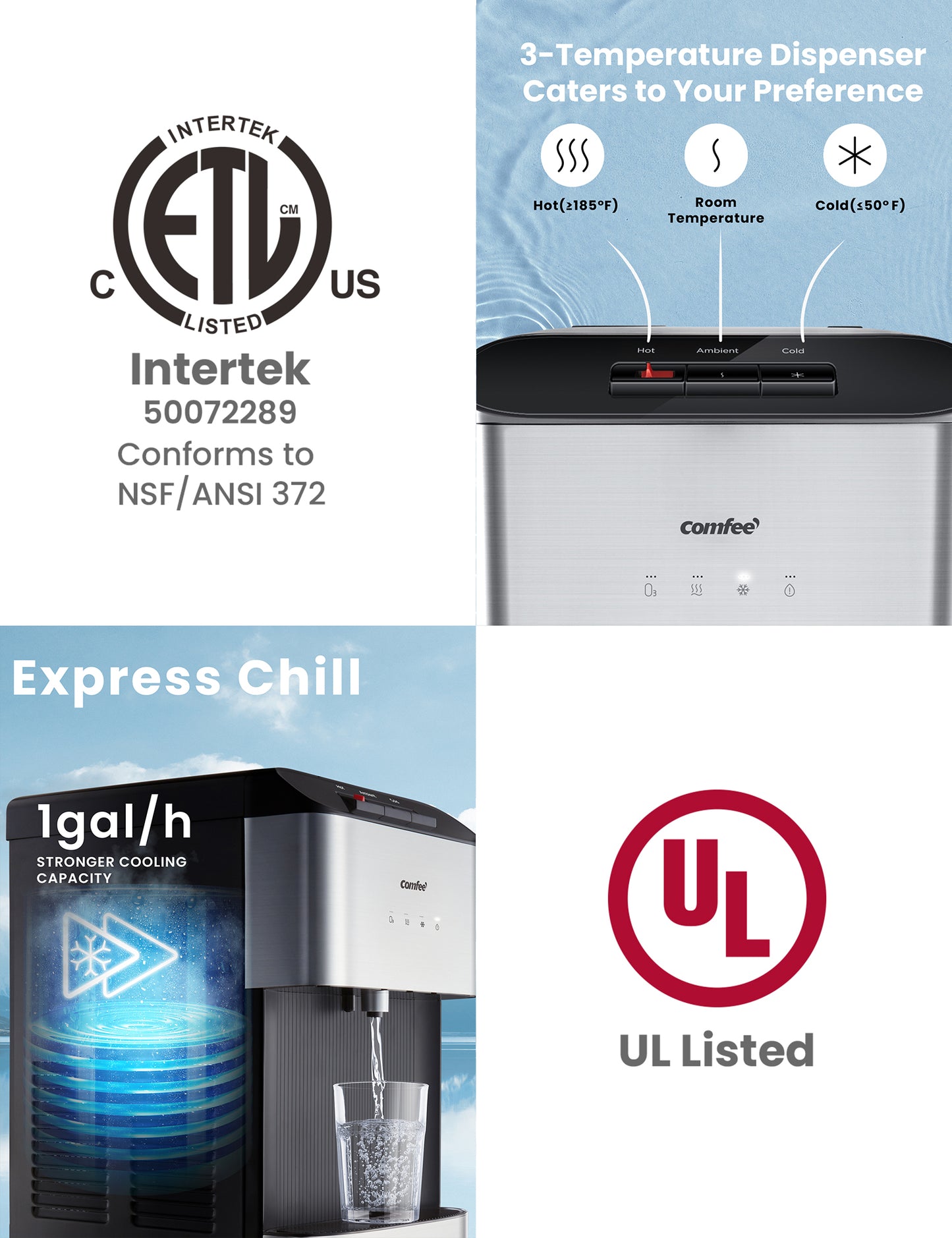 Certification of Bottleless Water Dispenser