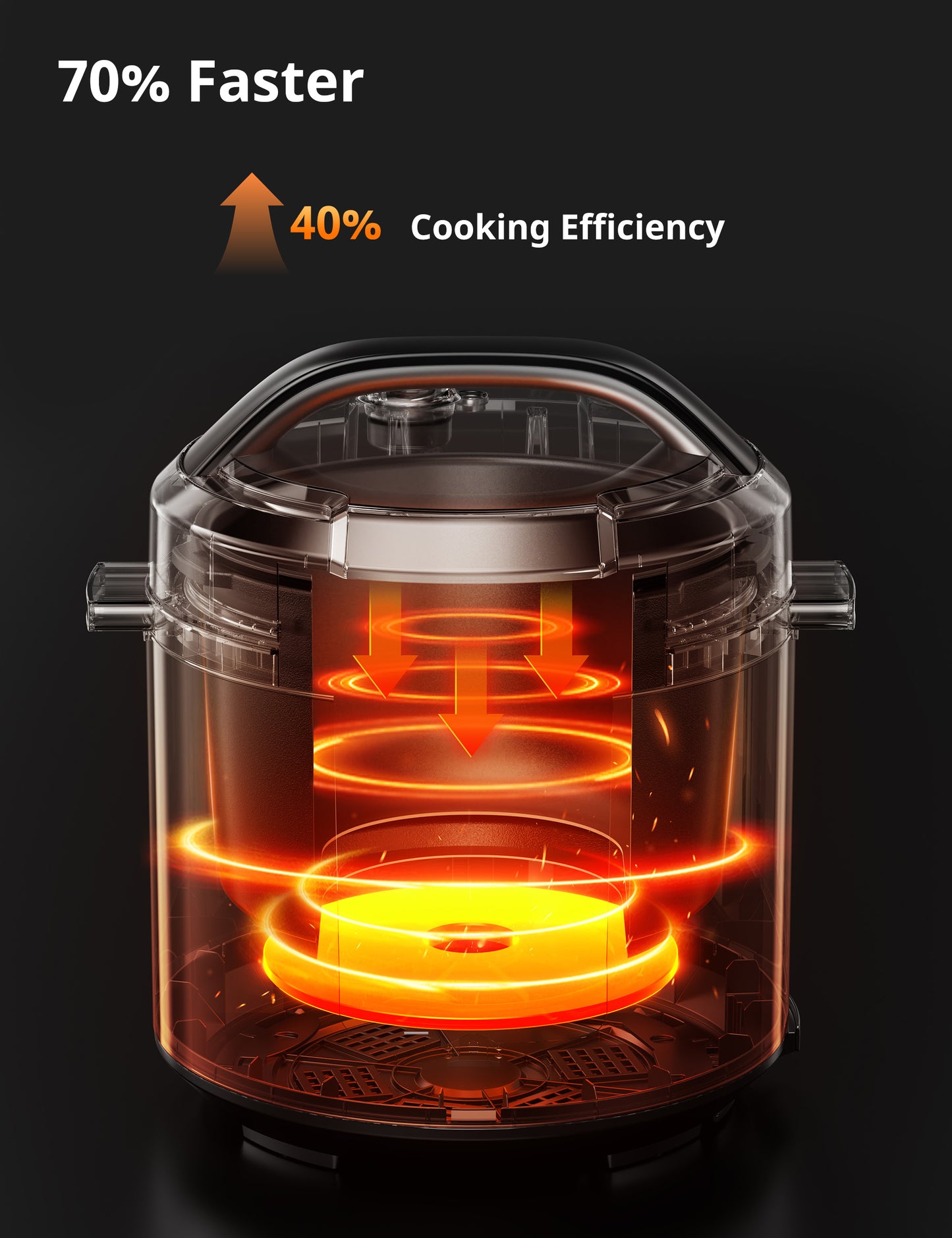 how pressure cookers work
