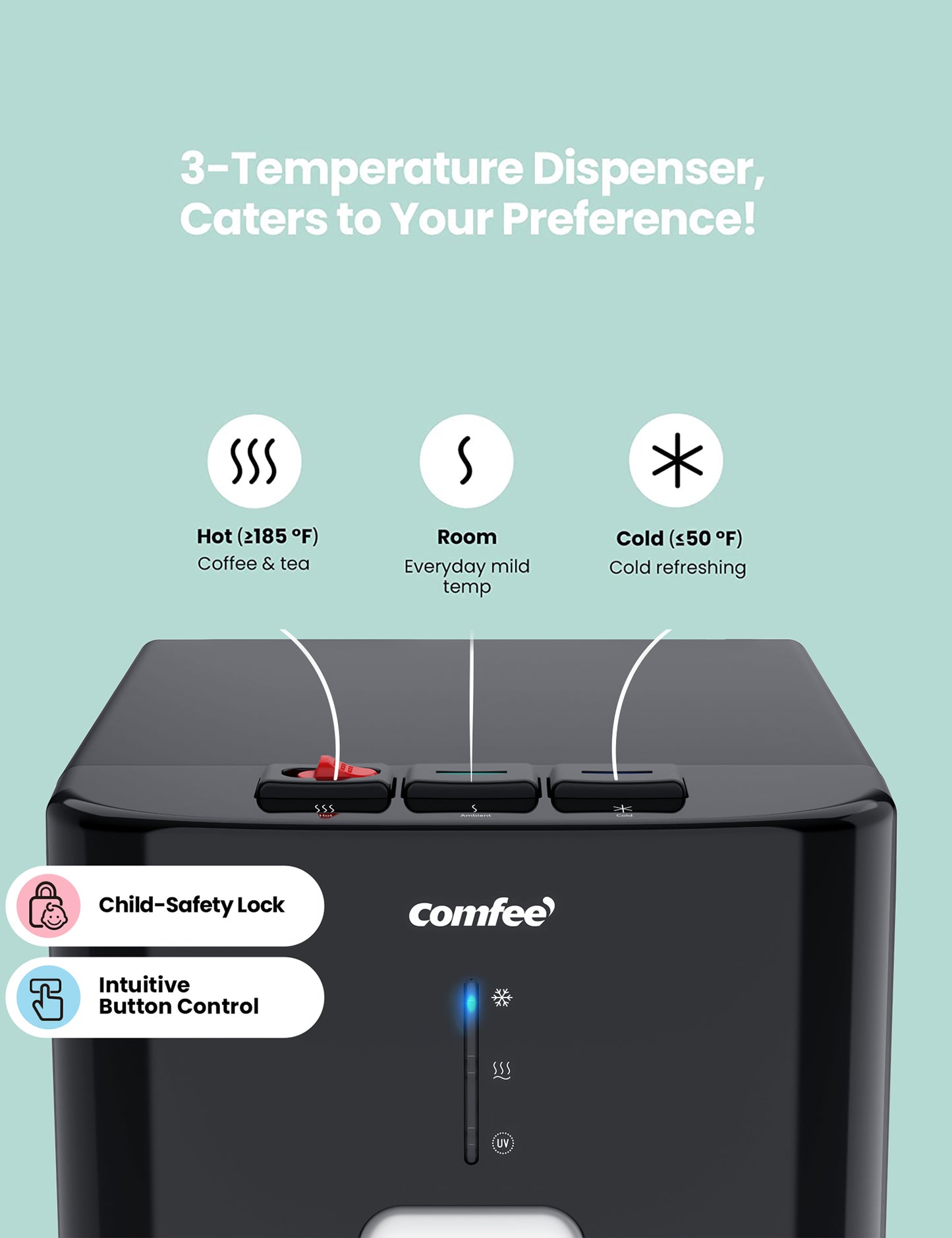 bottleless water dispenser display panel