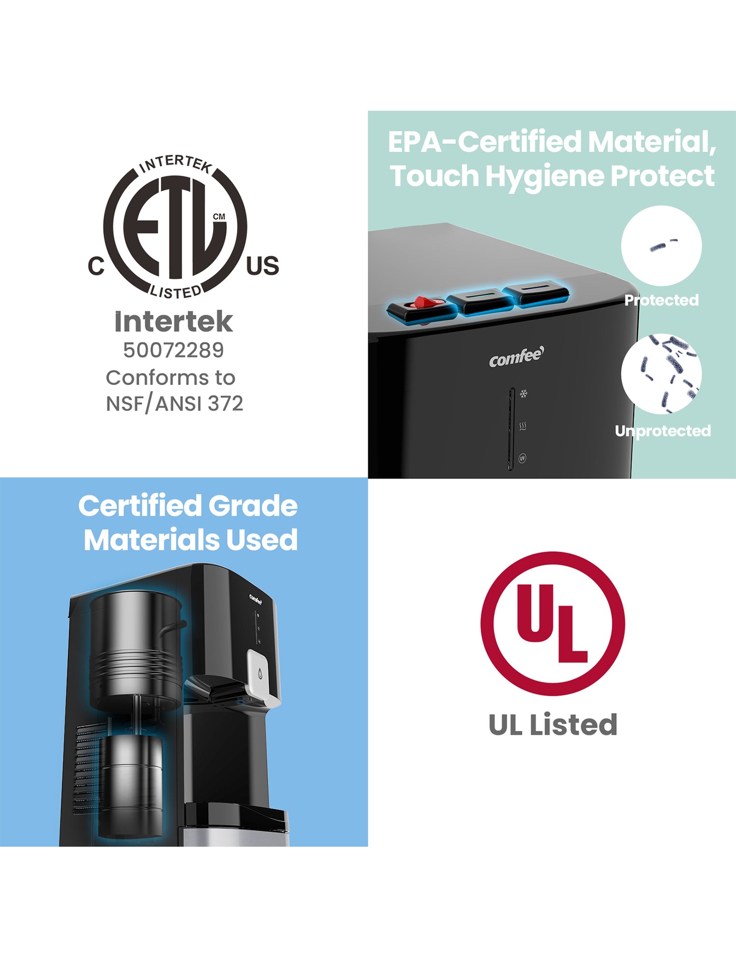certification of bottleless water dispenser