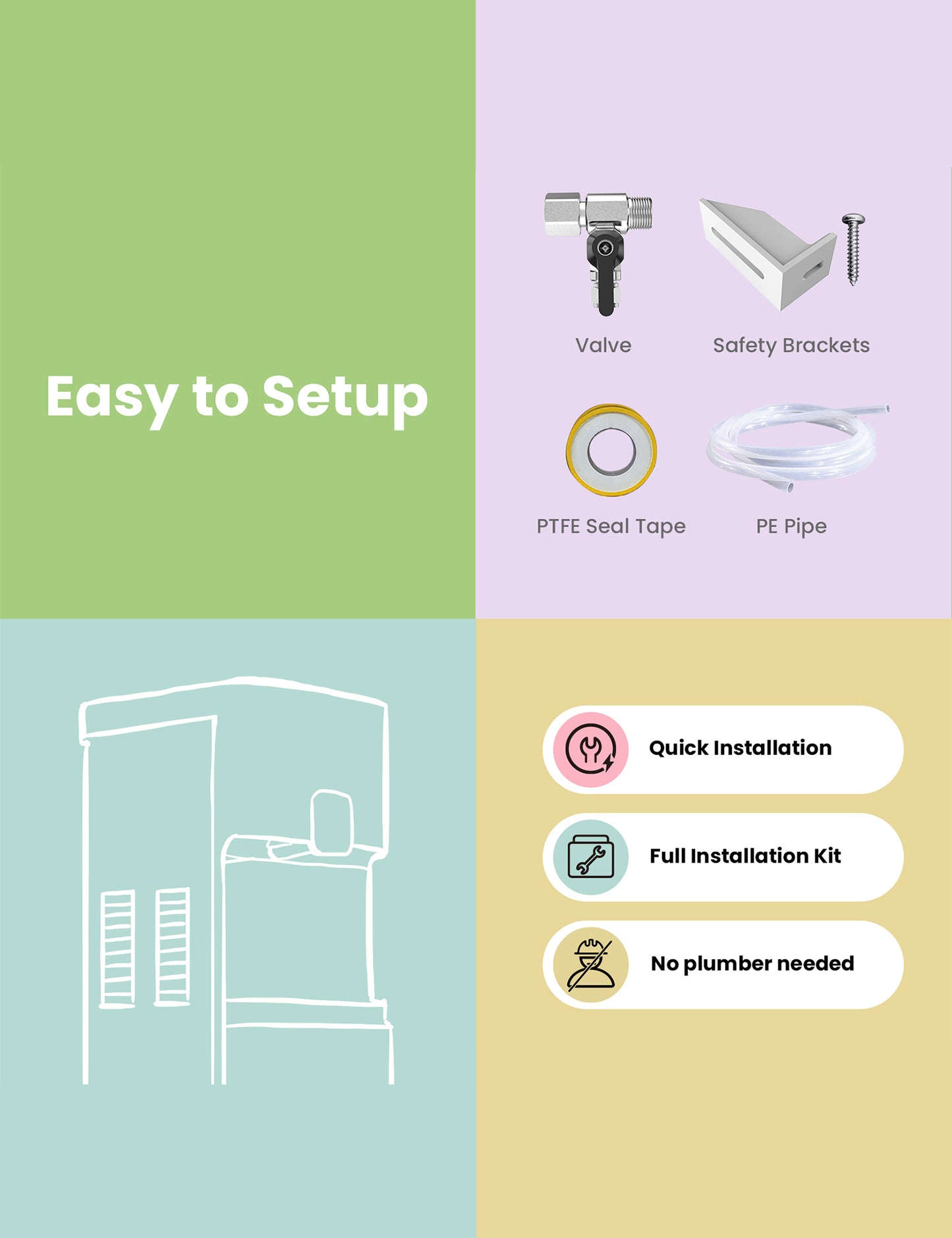 parts of bottleless water dispenser