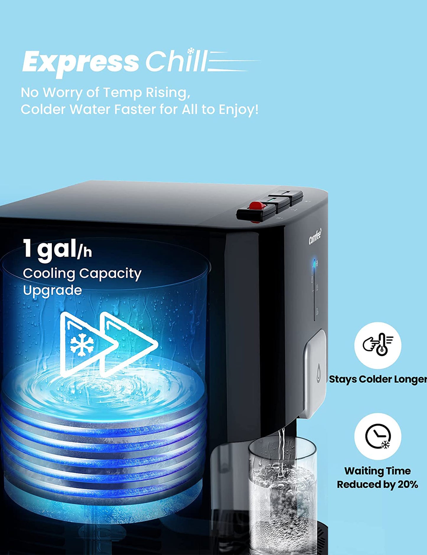 features of bottom loading water dispenser