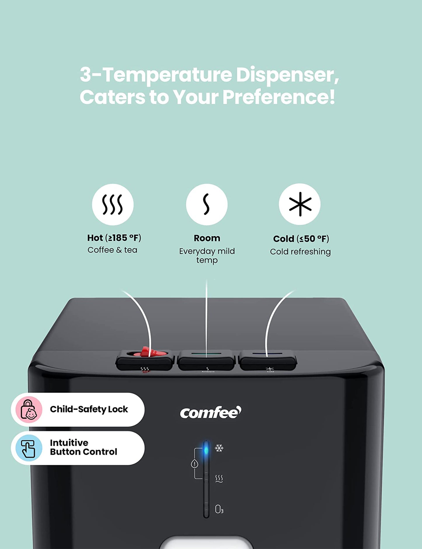 functions of bottom loading water dispenser