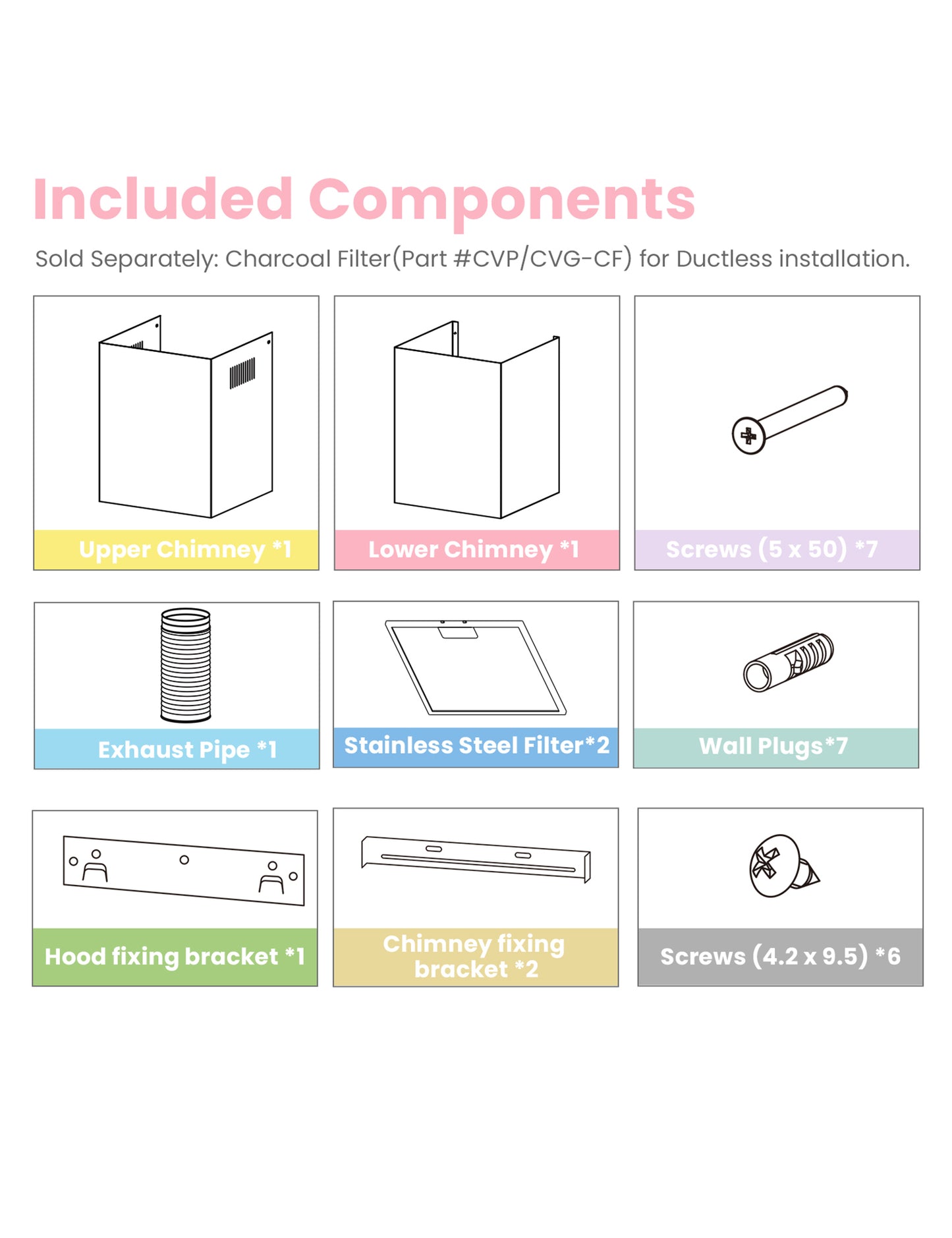 component parts included with the comfee ducted pyramid range hood