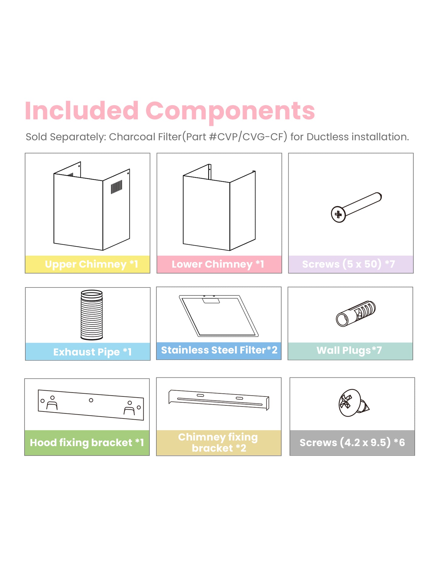parts included with the comfee curved glass range hood
