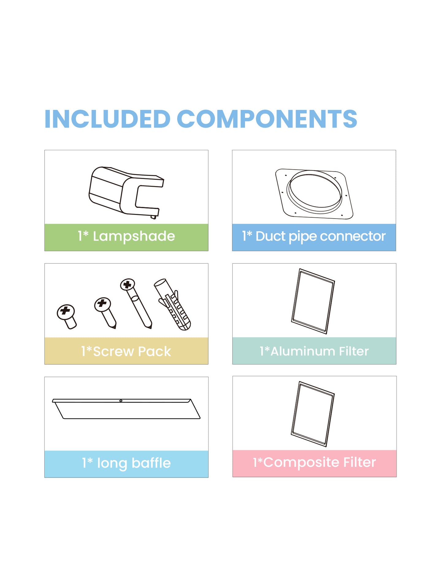 parts included with comfee under cabinet range hood