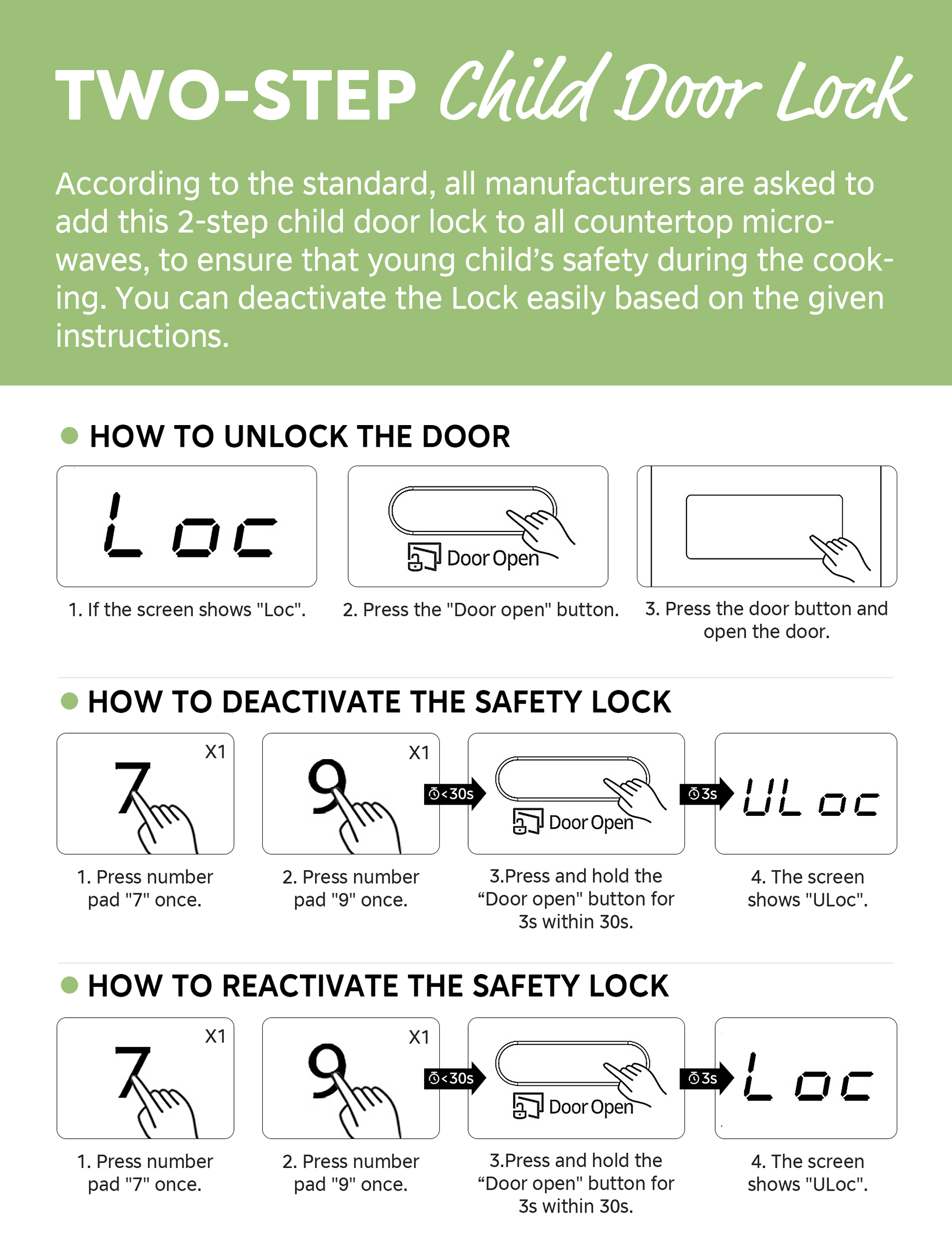 Instruction diagram of microwave two-step child door lock for safety operation.