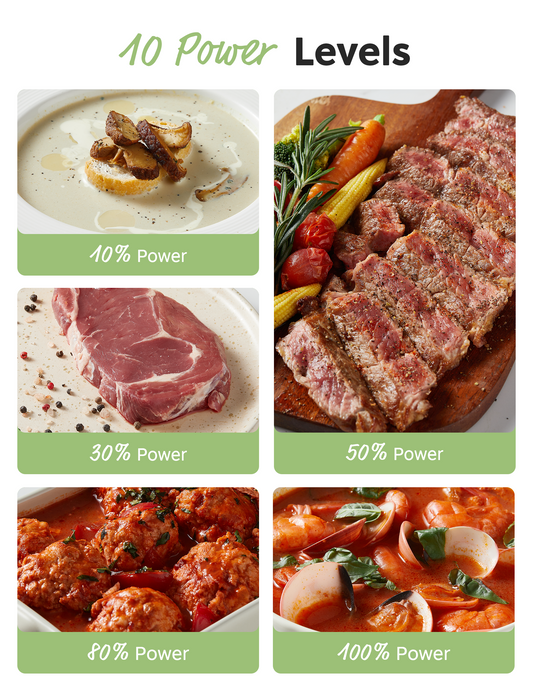 10 power levels demonstration with corresponding food images (soup, steak, etc.) for versatile cooking.