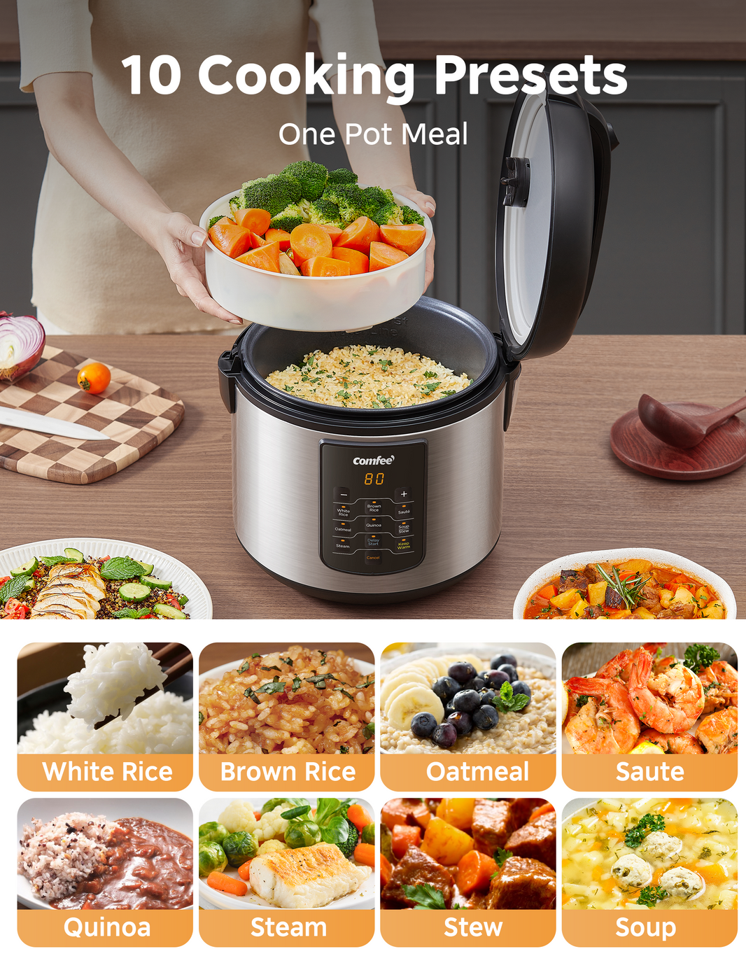Multifunctional Electric Rice Cookers - Comfee – Comfee’