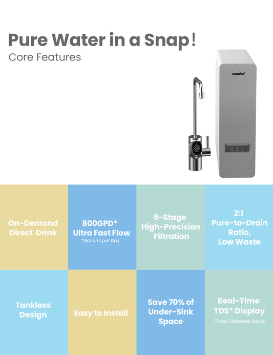 specification of Comfee 800gpd water reverse osmosis system