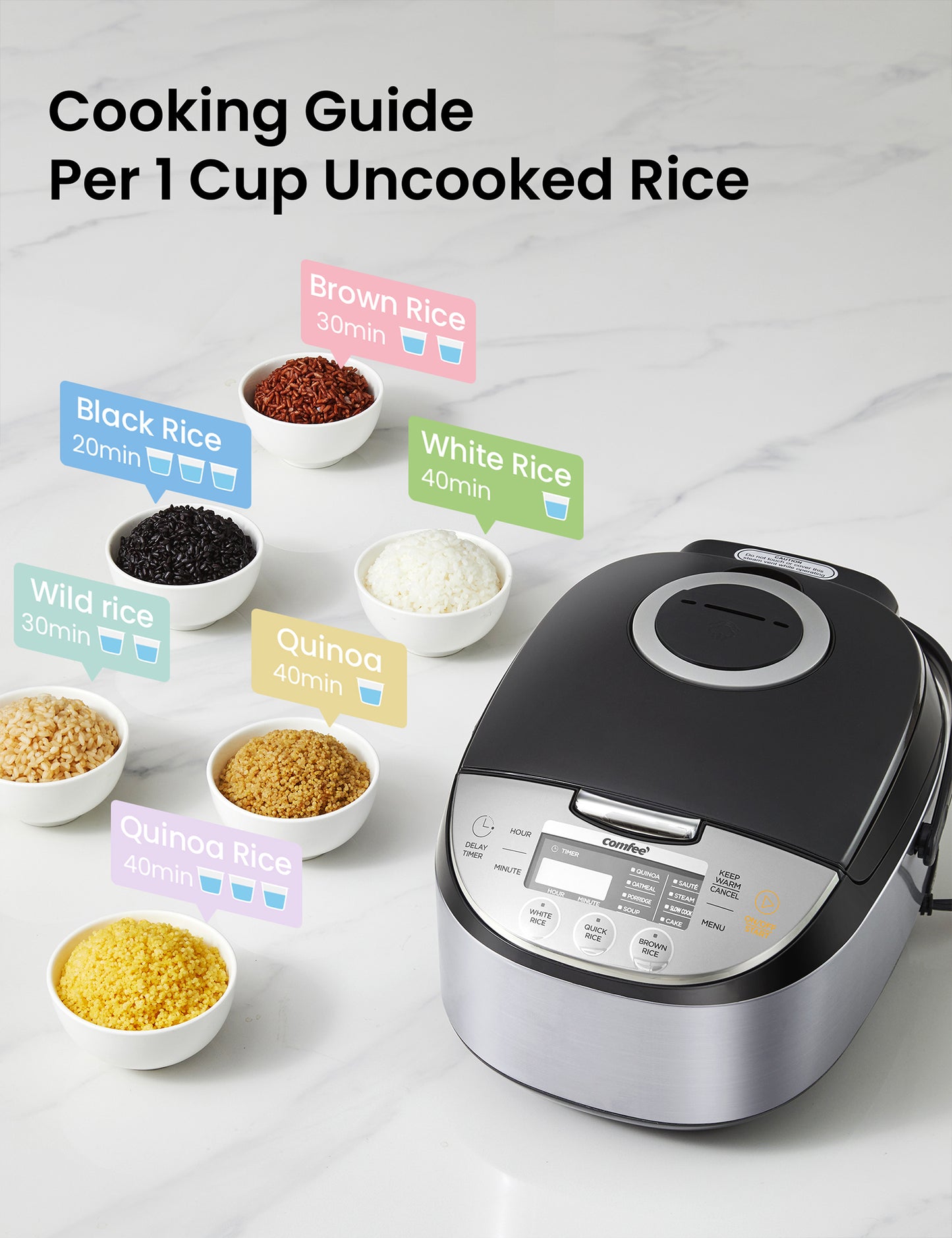 different type of rice with comfee rice cooker