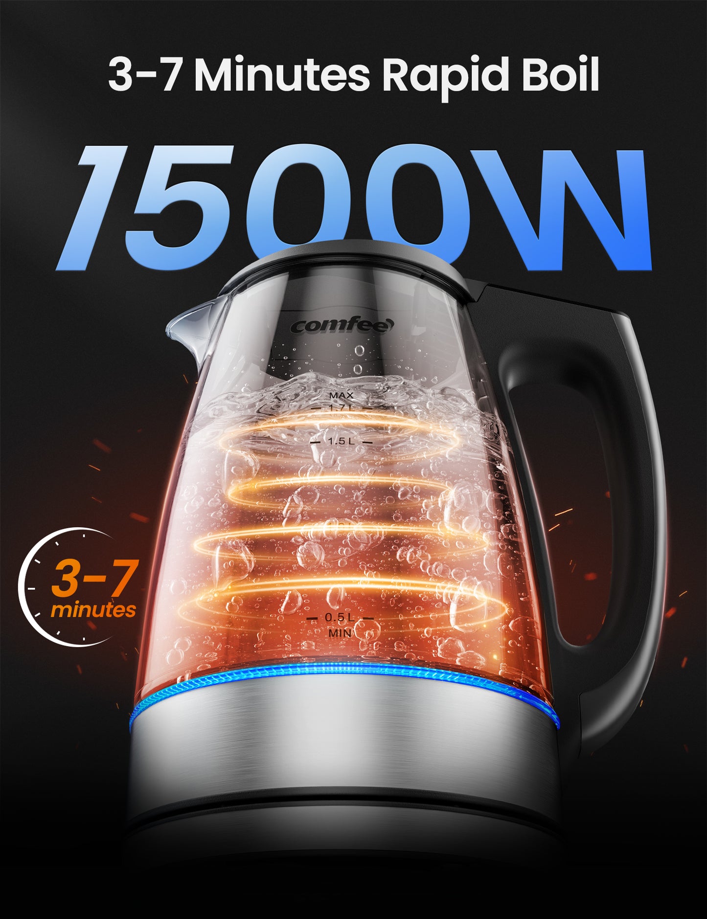 1500w power boils water in 3-7 minutes