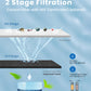 how the filter cartridge performs filtration