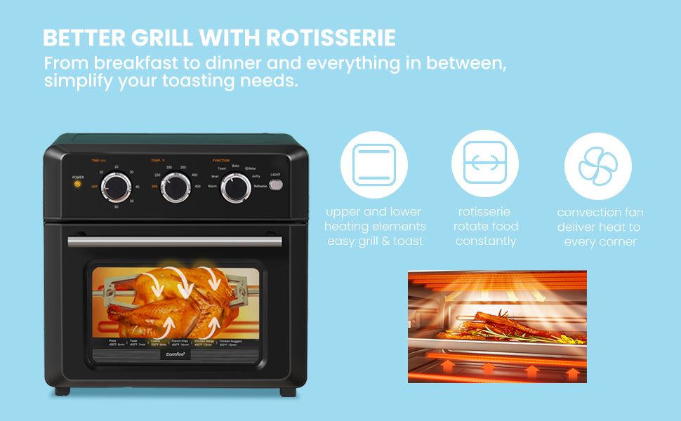 Rotisserie Chicken Cooking Demo ~ Comfee Toaster Oven Air Fryer