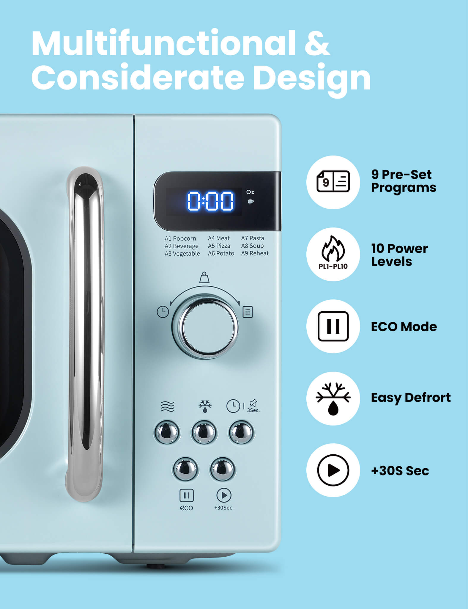 specifications of pastel green microwave