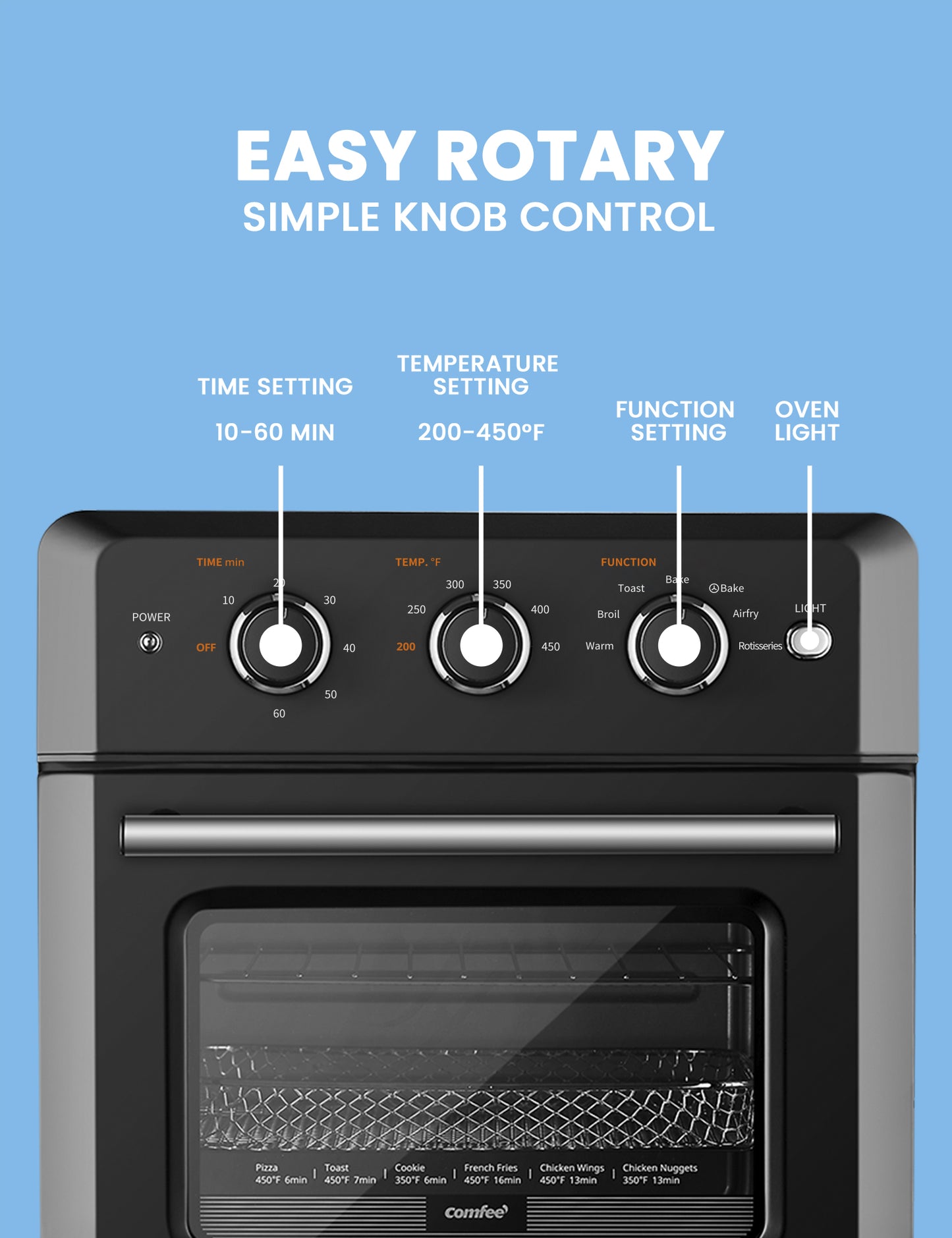 knobs on the comfee air fryer toaster oven combo