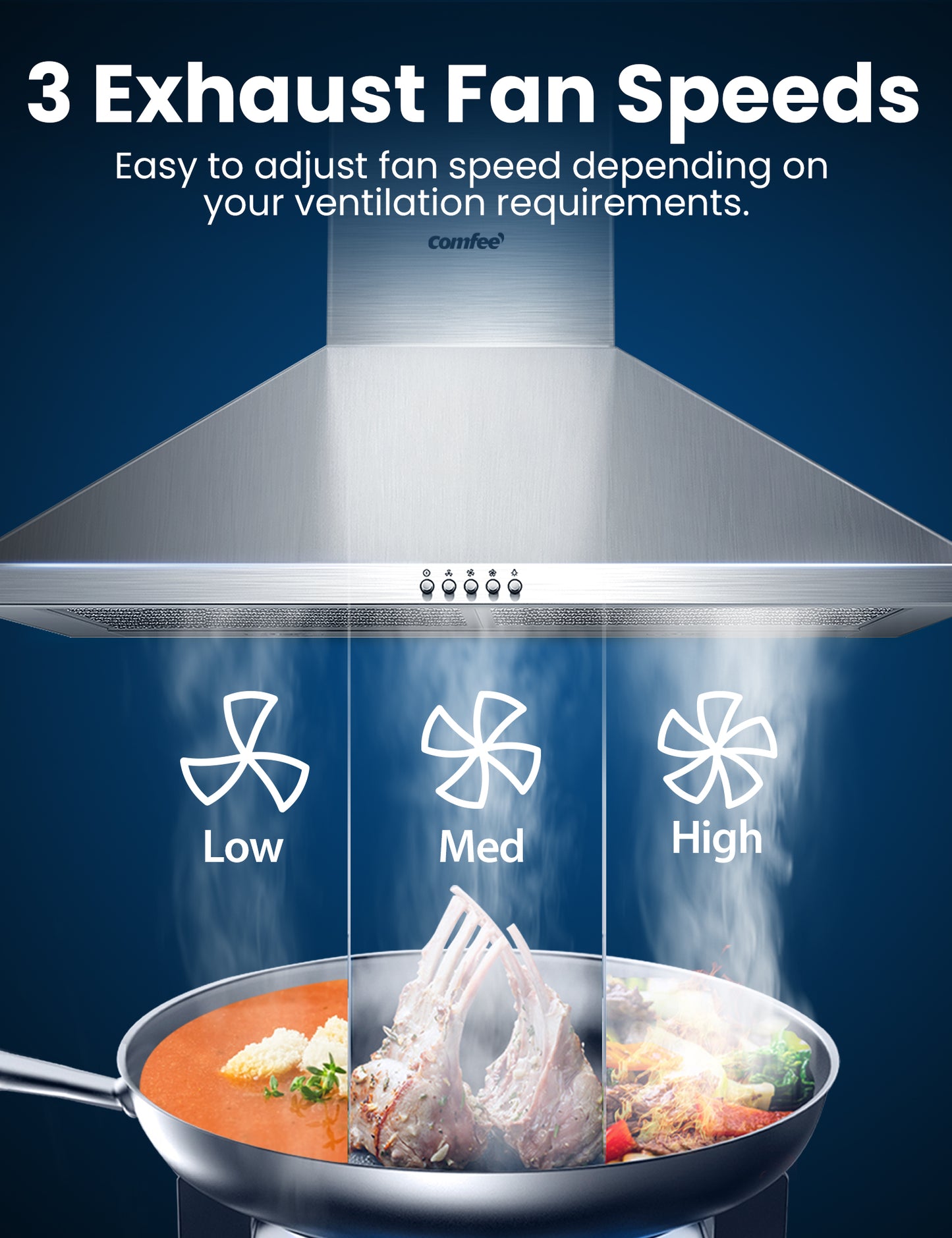 comfee convertible pyramid range hood three exhaust fan speeds