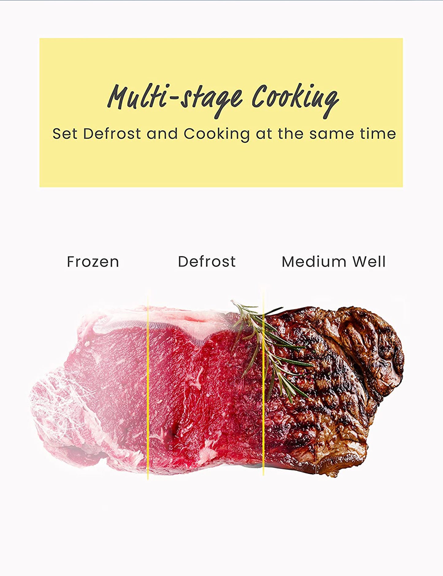 a piece of steak going from being to defrosted to being cooked