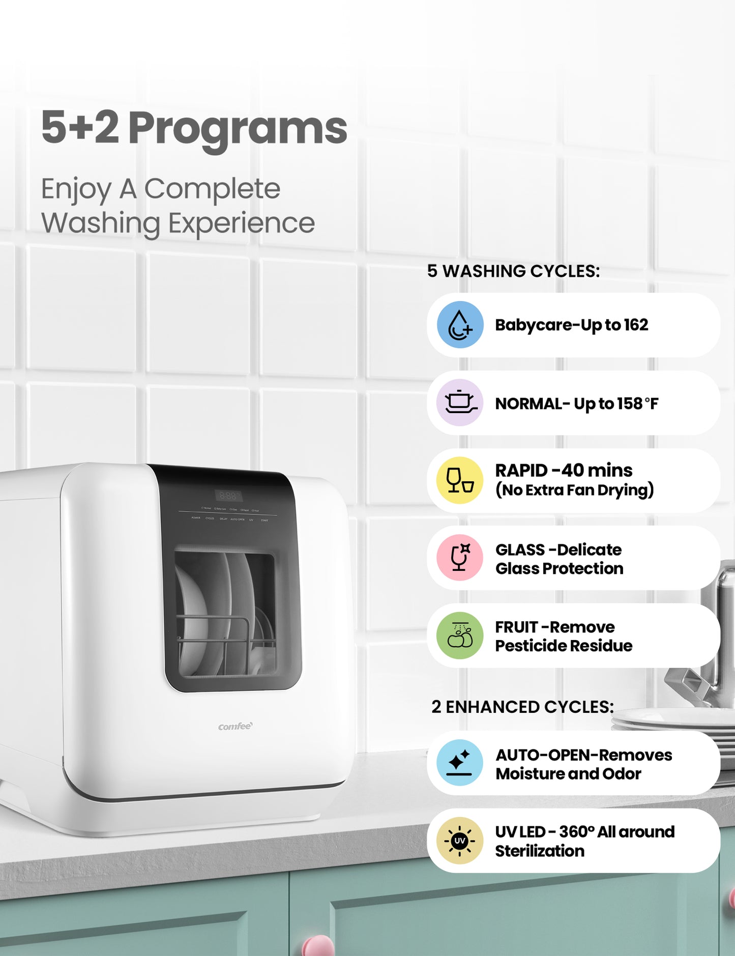 specifications of the comfee countertop dishwasher