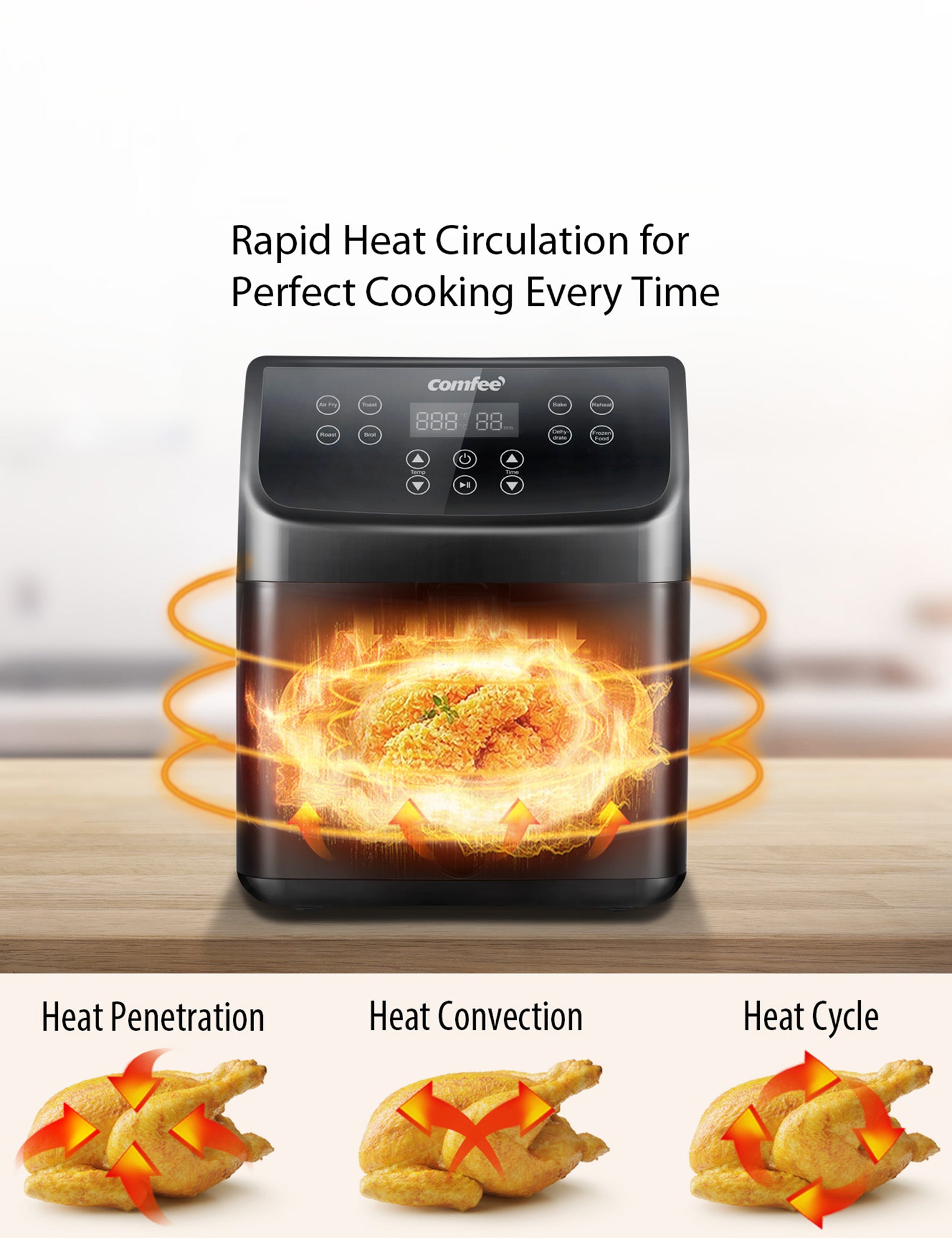 Making dinner just got so much easier with my new COMFEE Air Fryer Toa, Air  Fryer Toaster Oven