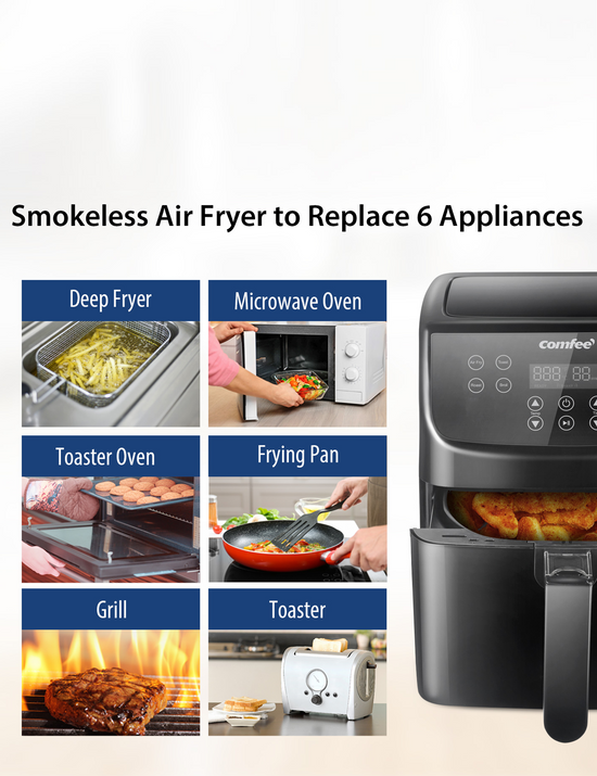 Digital Air Fryer Grill With Non Stick Basket - Comfee – Comfee’