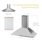 measurements of the comfee ducted pyramid range hood