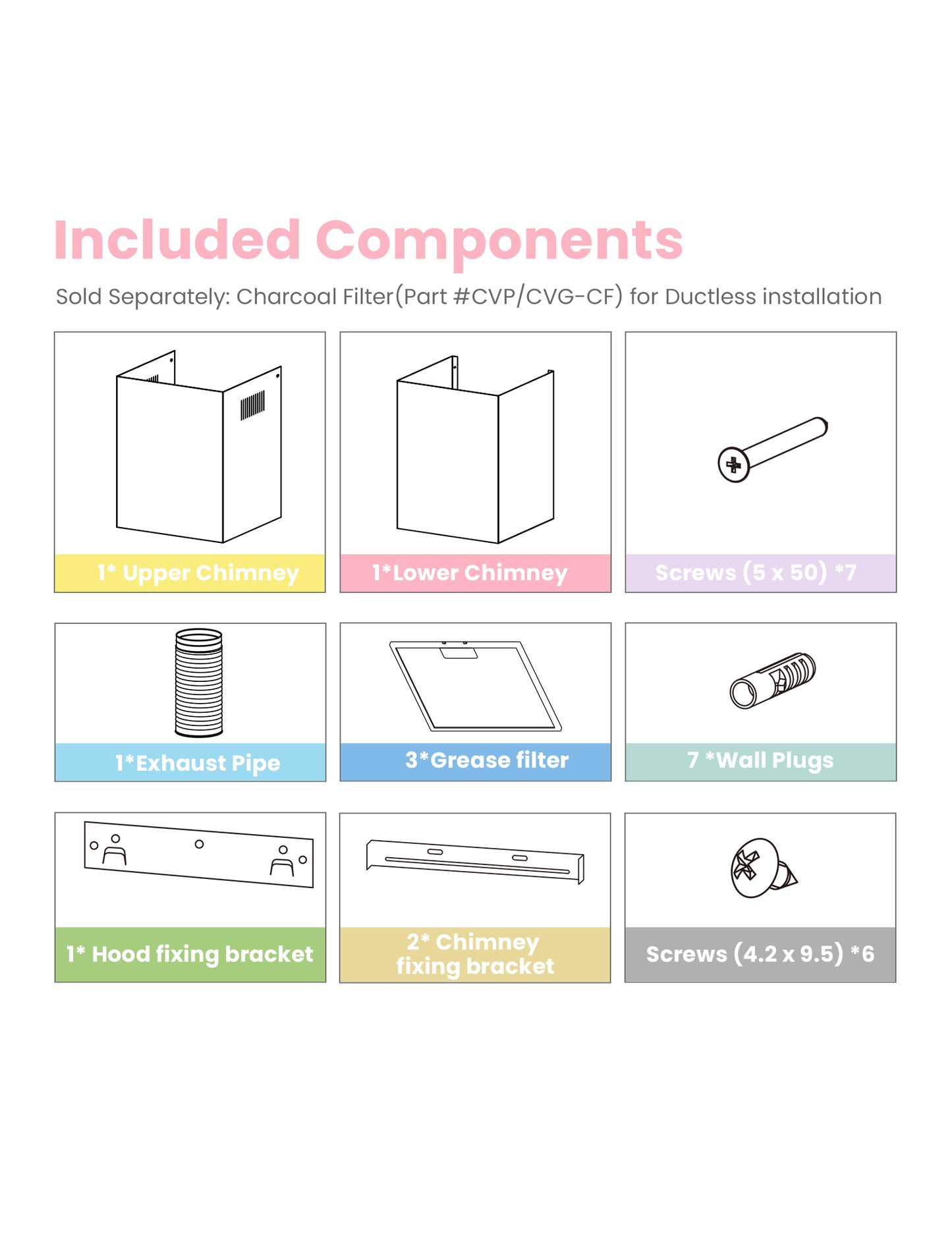 parts included with the comfee ducted pyramid range hood