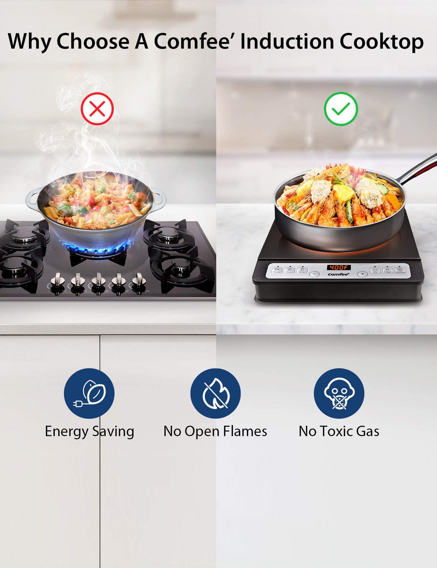 comparison of using induction cooktop