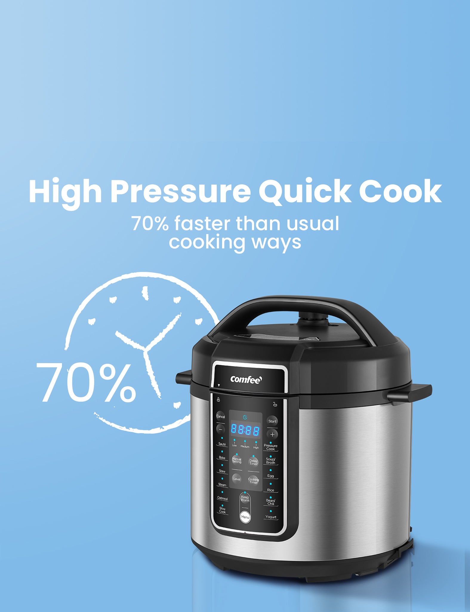 Comfee 2025 pressure cooker