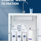 dimension of water filtration system under a kitchen sink