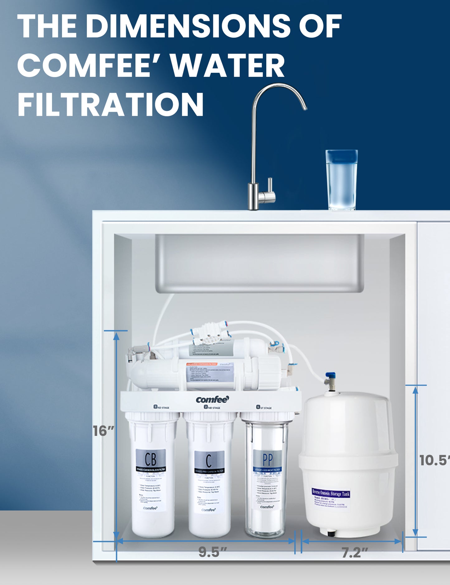 dimension of water filtration system under a kitchen sink