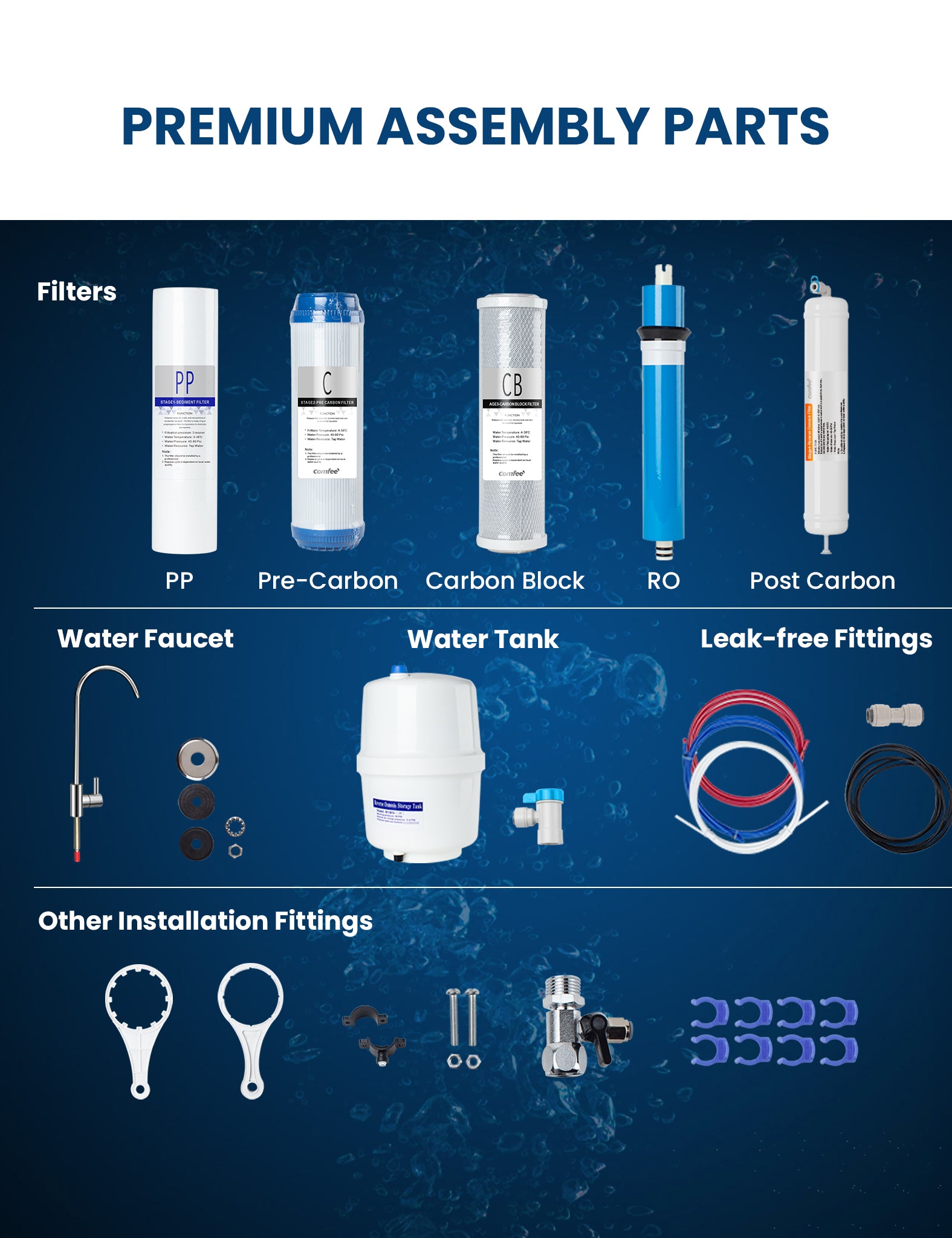 assembly parts included with the comfee water filter system