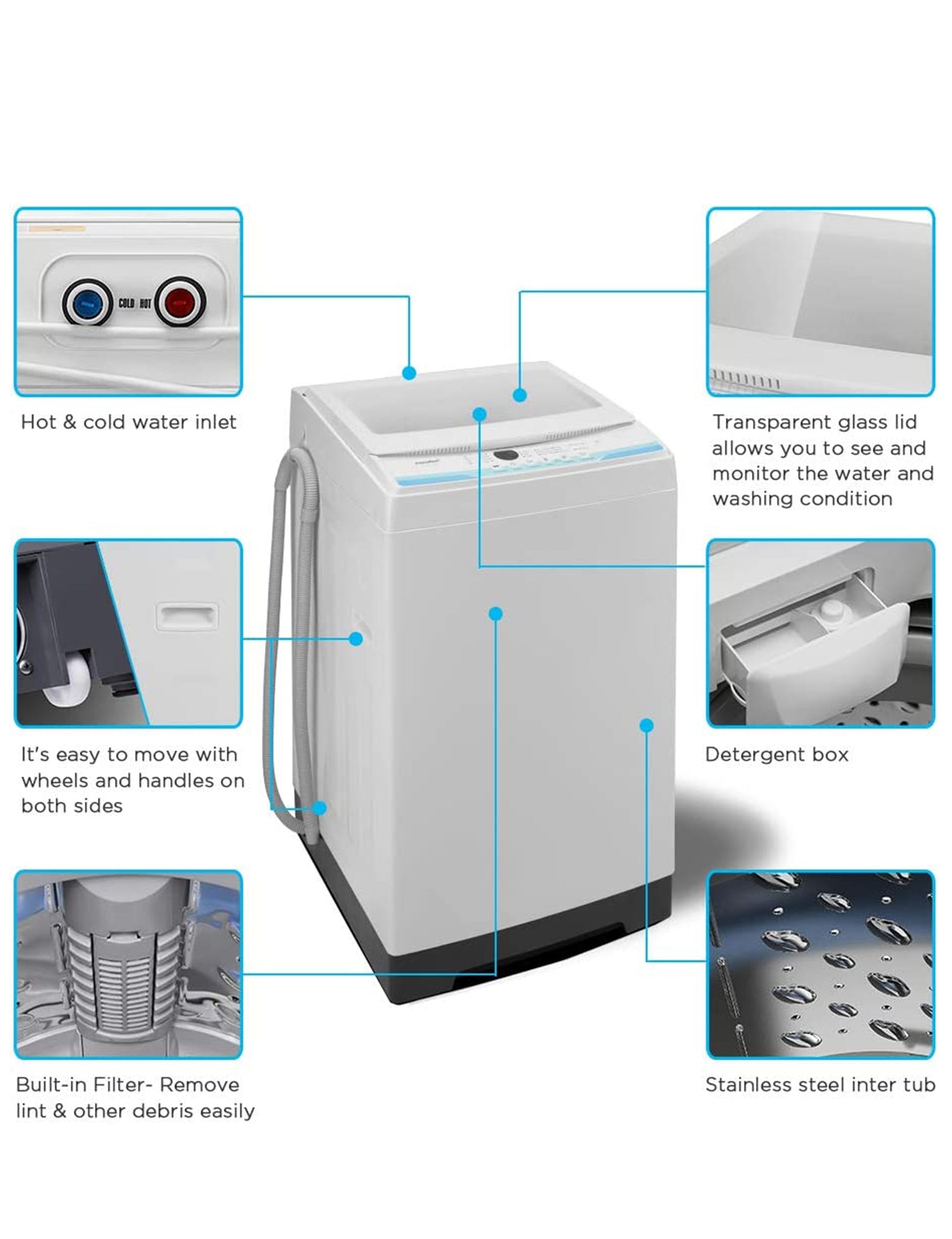 White Comfee Portable Washing Machine With Wheels – Comfee