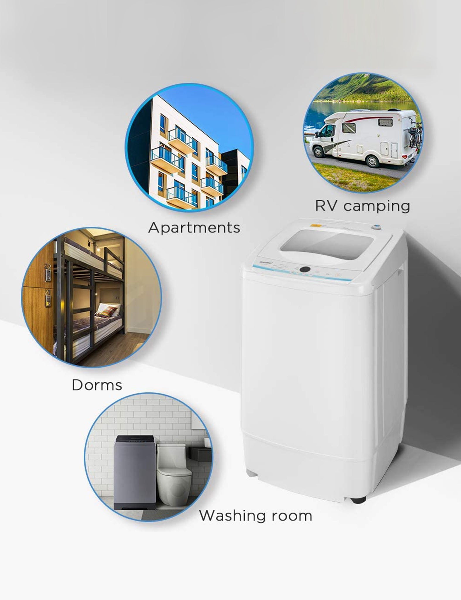 locations you can put the comfee portable washing machine